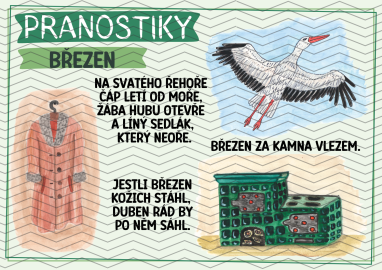 Týdenní plán 2. - 6. 3.