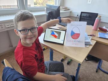 ETwinningový projekt Eggventure - trochu zeměpisu a spolupráce