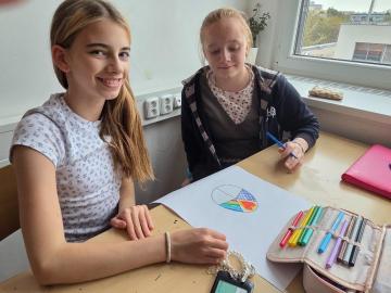 ETwinningový projekt Eggventure - trochu zeměpisu a spolupráce